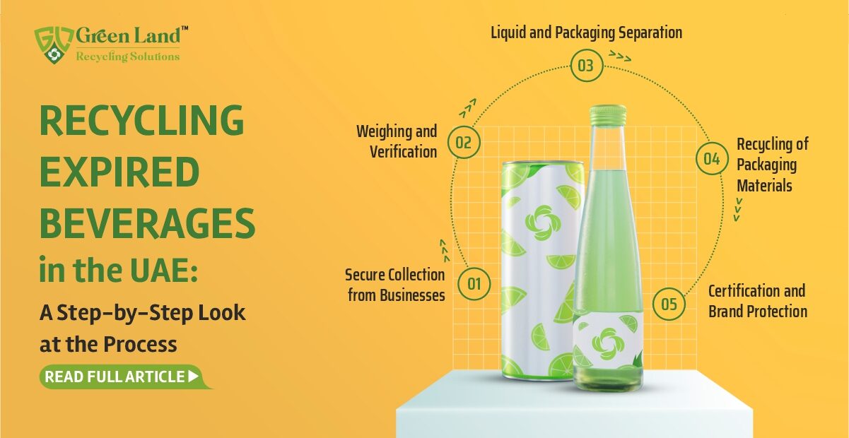 Recycling Expired Beverages in the UAE: A Step-by-Step Look at the Process